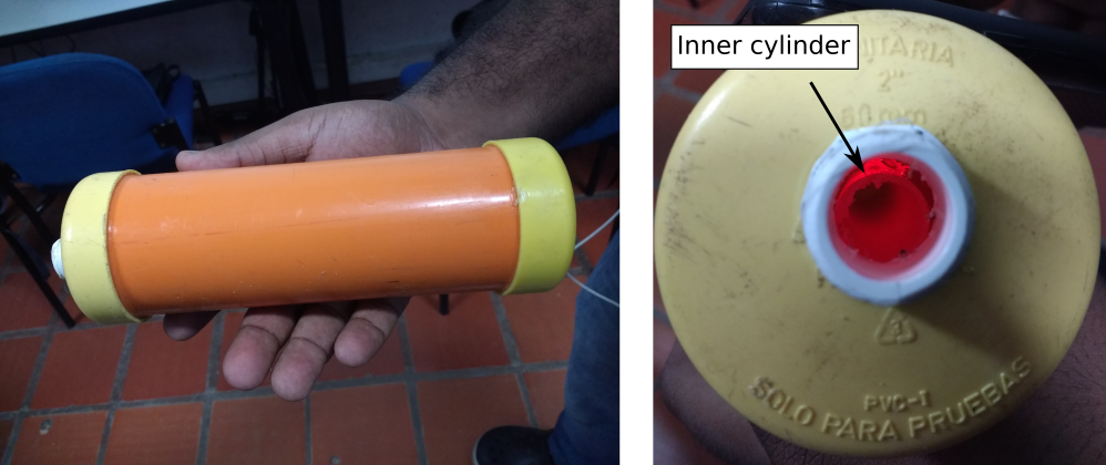 concentric cylinders model