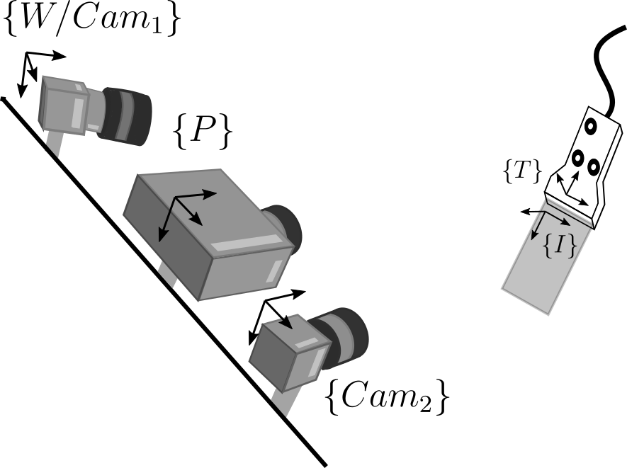 multimodal diagram